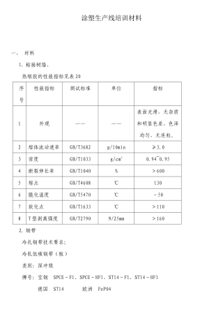 涂塑生产线培训资料