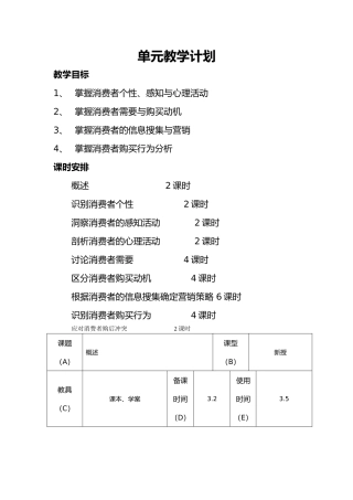 消费心理与行为分析教（学）案1