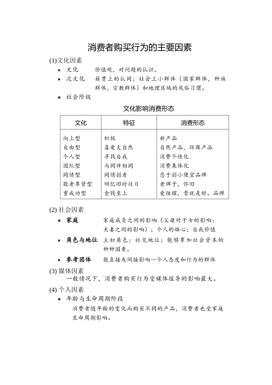 消费者行为分析_第2页