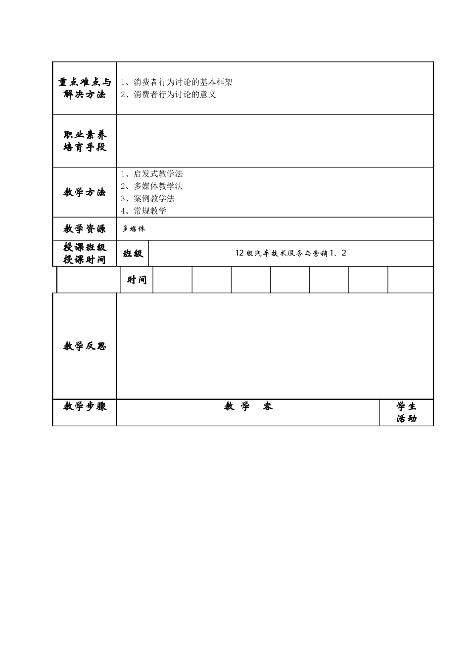 消费者行为学_教案_第2页