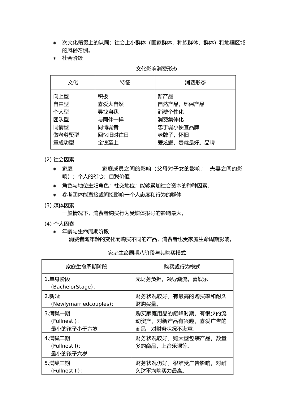 消费者行为研究分析报告_第2页