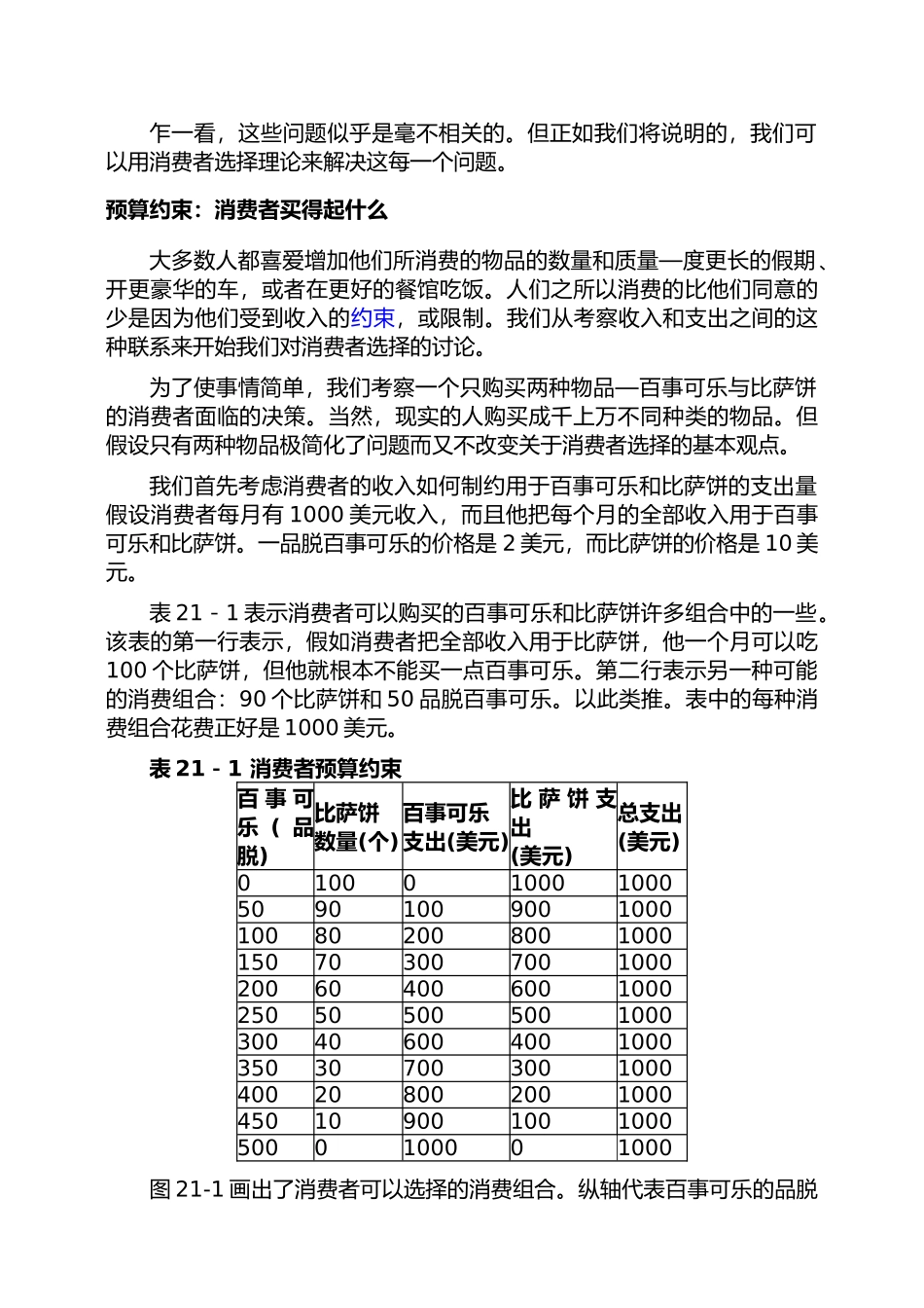 消费者选择理论培训教程_第2页