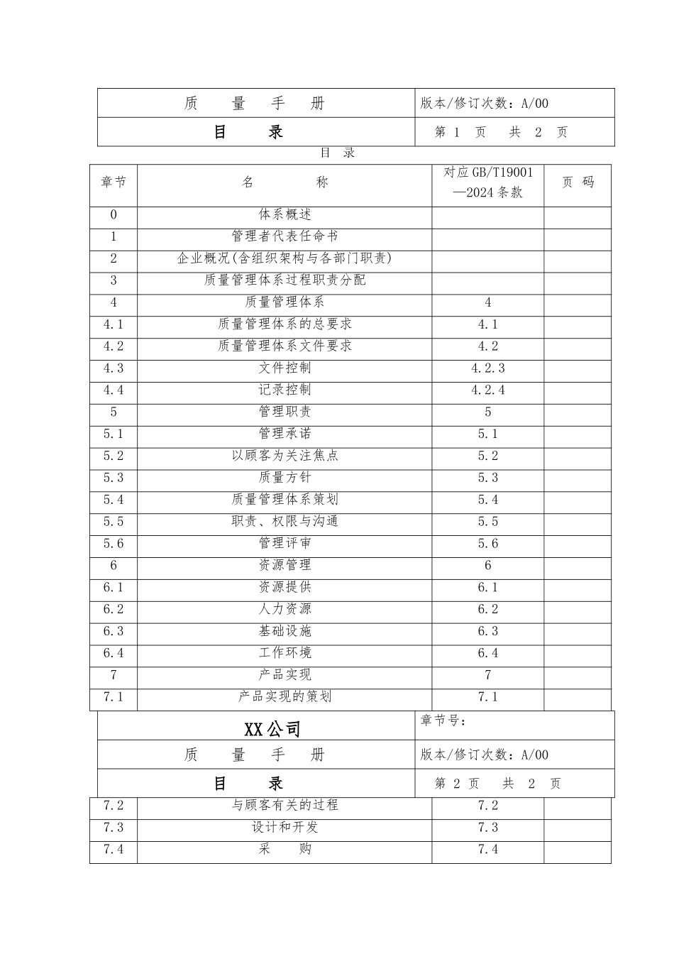 消防器材企业质量管理手册范本_第2页