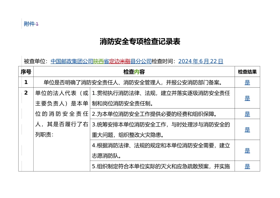 消防安全专项检查记录文本表_第1页