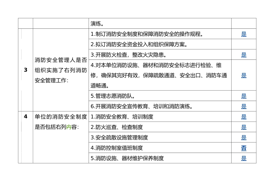 消防安全专项检查记录文本表_第2页