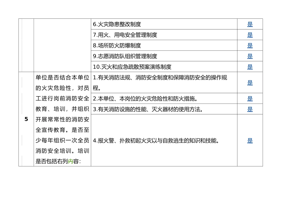 消防安全专项检查记录文本表_第3页