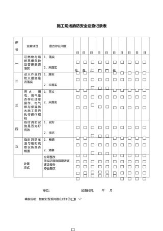 消防安全检查表格模板