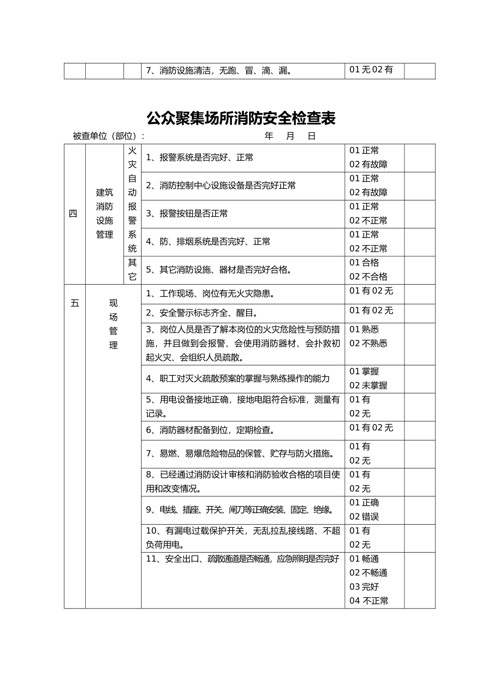 消防安全检查表_第2页