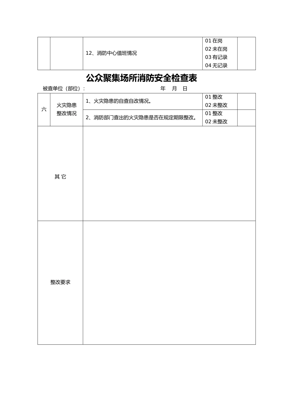消防安全检查表_第3页