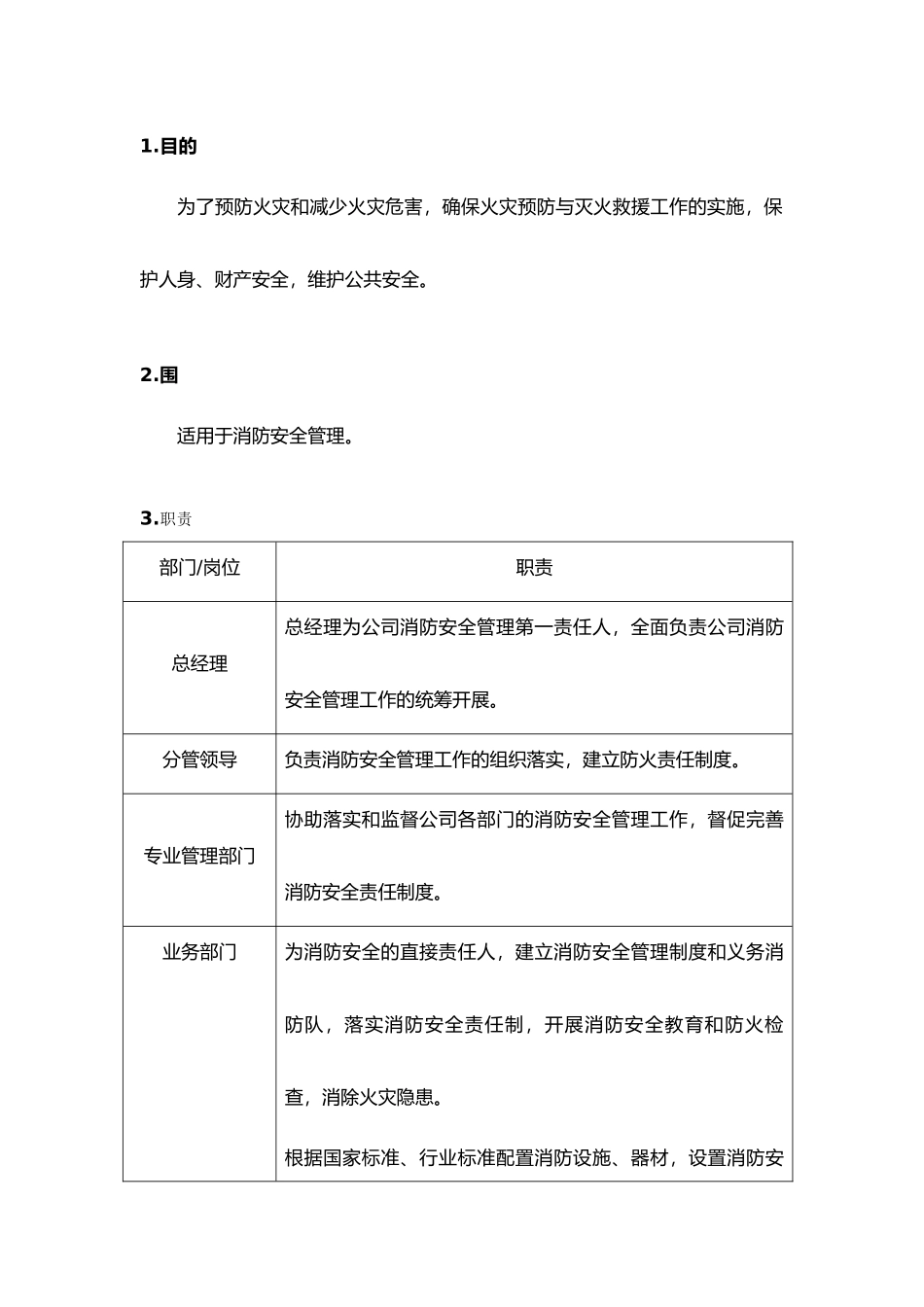 消防安全管理作业指导书模板_第2页