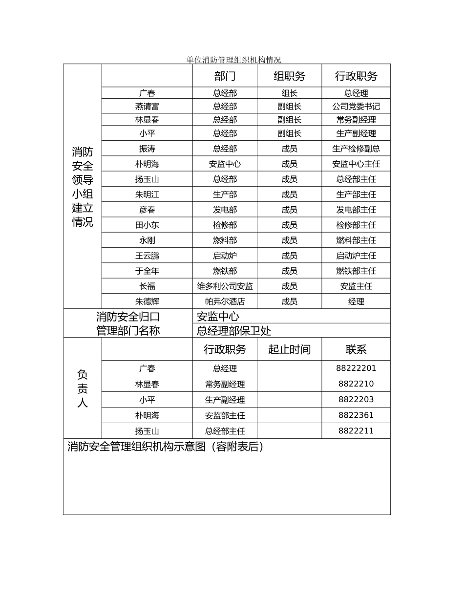 消防安全管理工作汇编_第3页