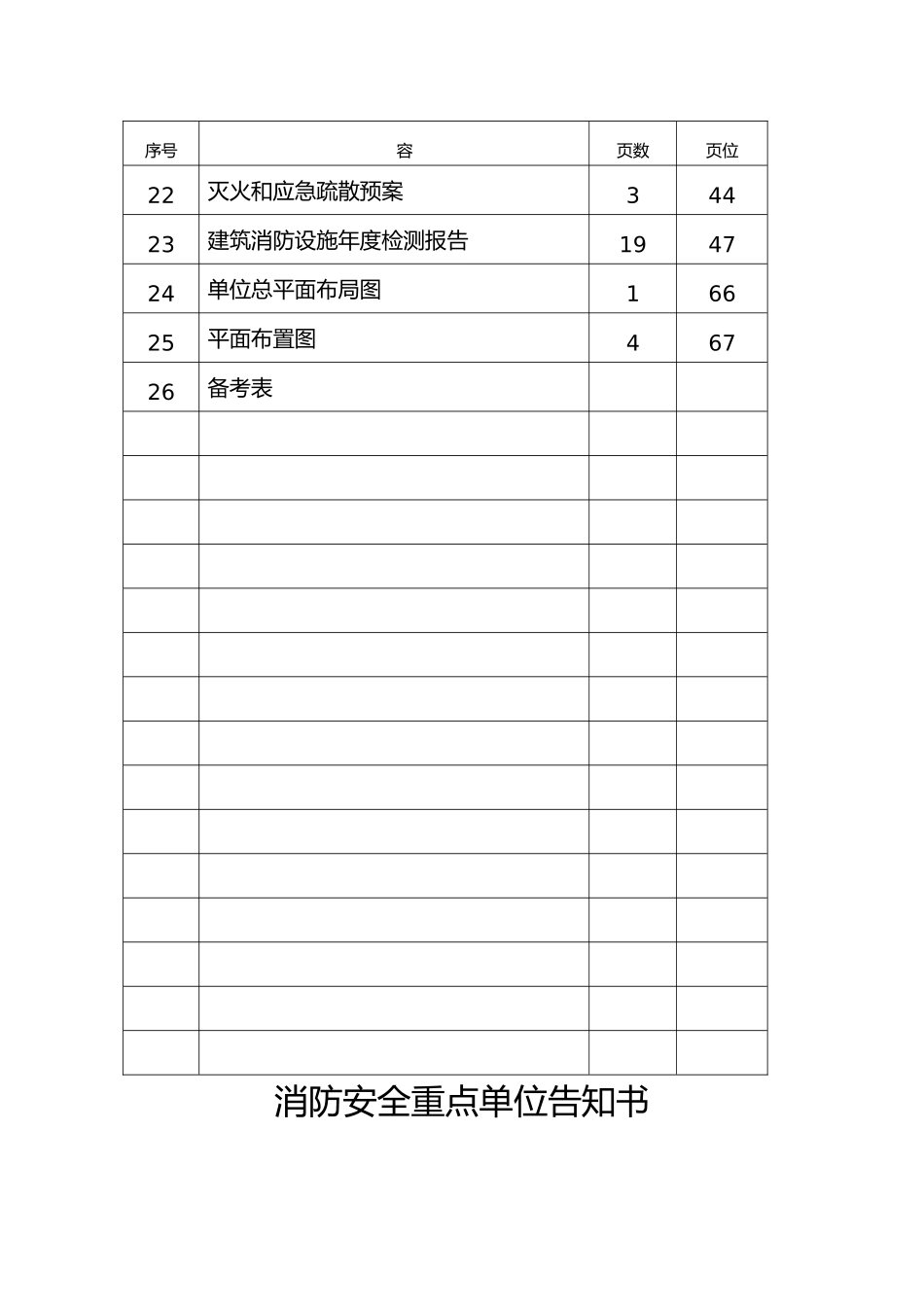 消防安全重点单位告知书_第2页