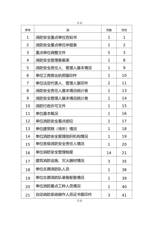 消防安全重点单位告知书
