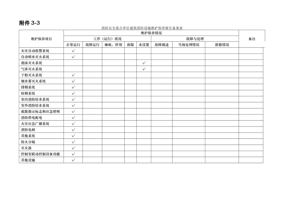 消防安全重点单位消防安全管理人员报告备案表_第2页