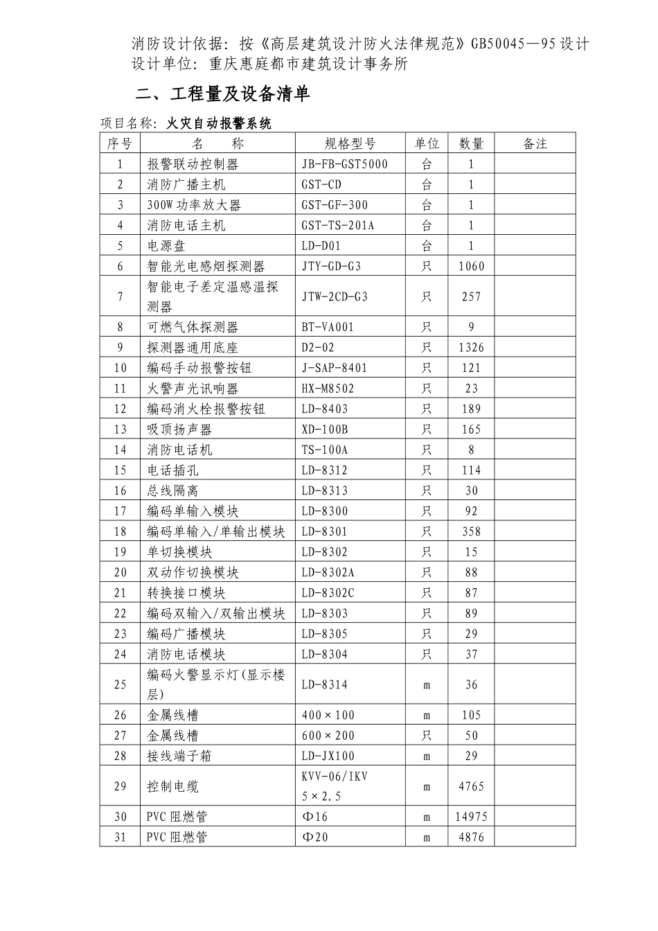 消防工程施工组织设计技术标文件_第2页
