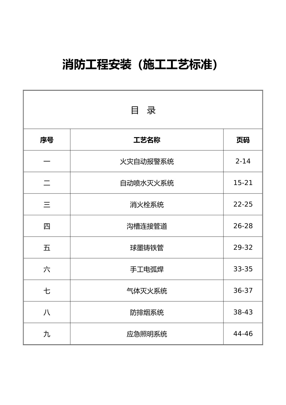 消防工程安装施工工艺标准概论_第1页
