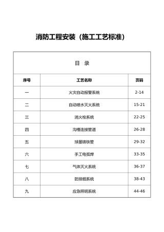 消防工程安装施工工艺标准概论