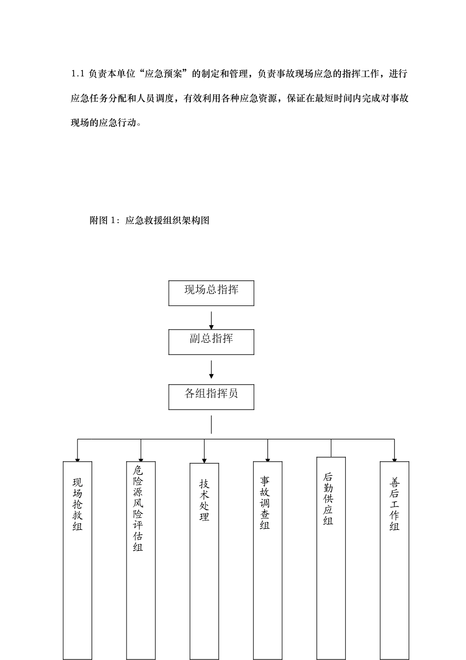 消防工程现场应急救援预案_第2页
