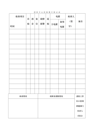 消防控制室有关检查记录表