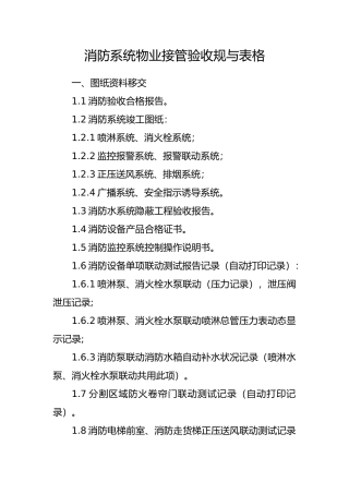 消防物业接管验收标准与配套表格模板