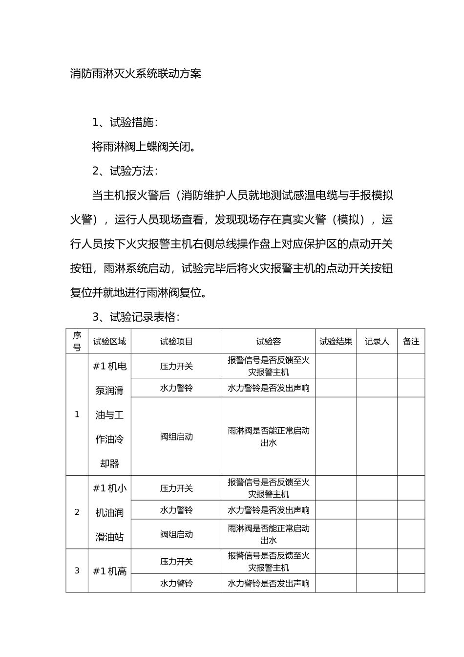 消防系统联动试验方案_第3页