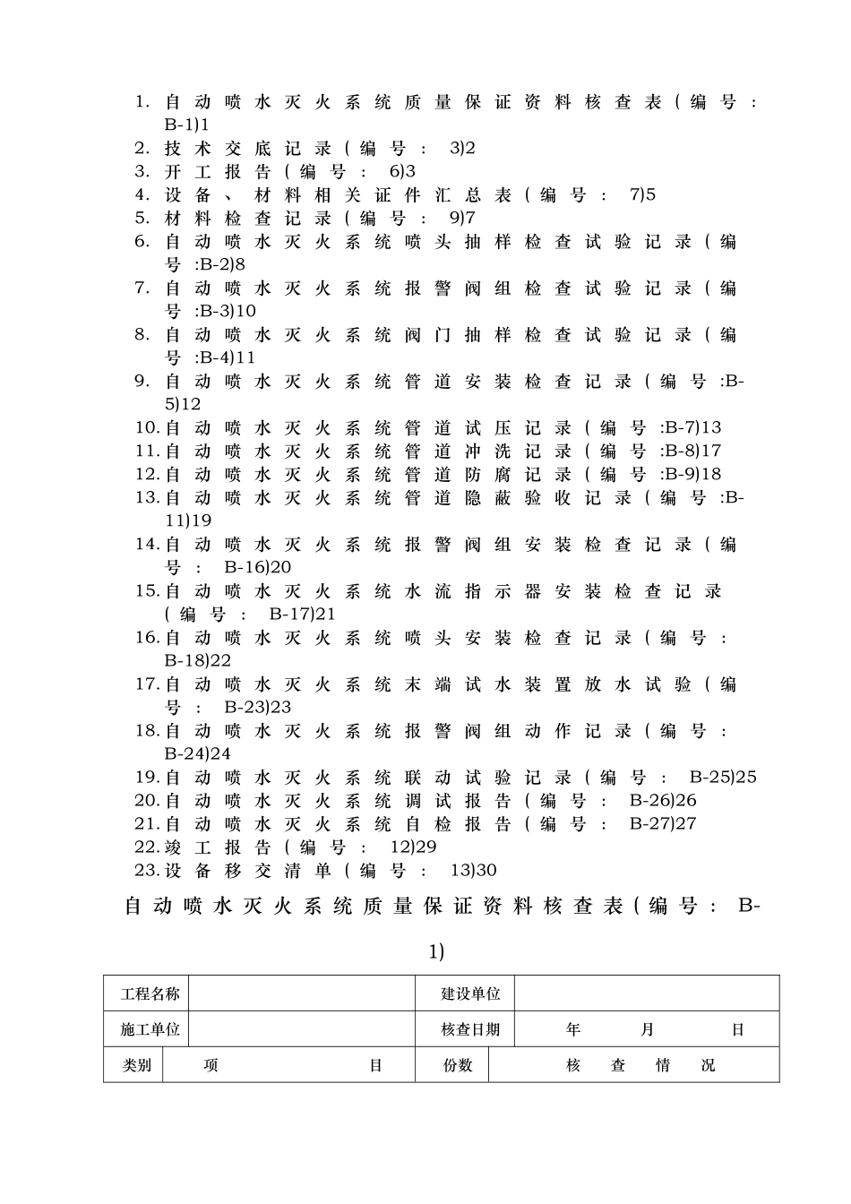 消防自动喷水系统全套施工安装质量资料全_第2页