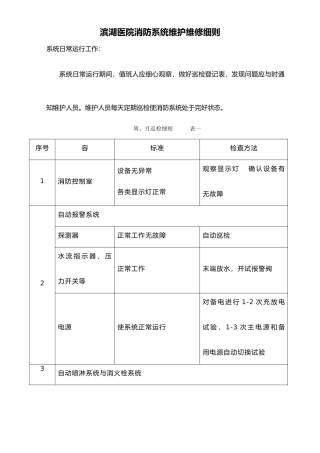 消防设施保养维修记录表格大全