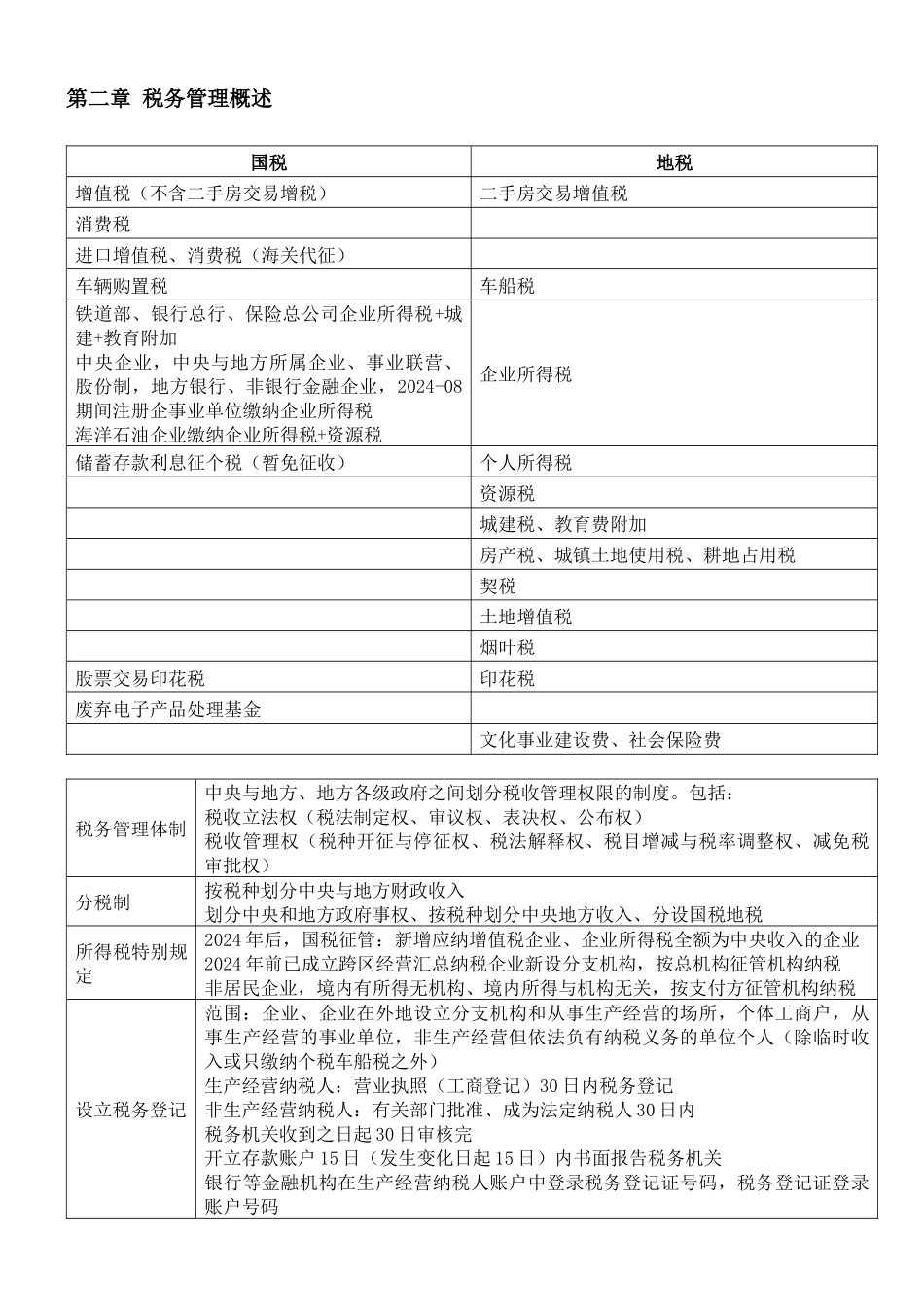 涉税服务实务——根据轻一整理_第3页