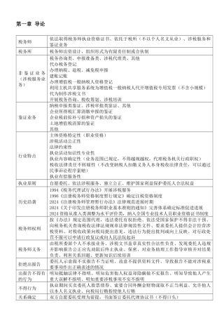 涉税服务实务——根据轻一整理