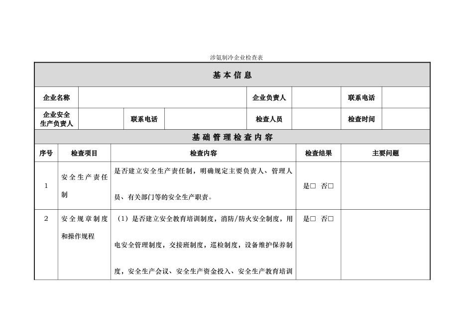 涉氨制冷企业检查表_第1页