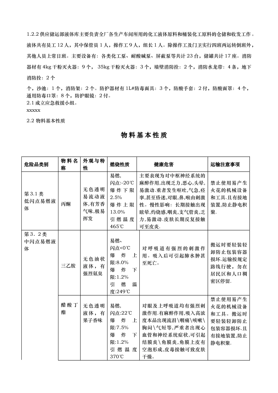 液体库危险物料泄漏应急救援预案_第3页