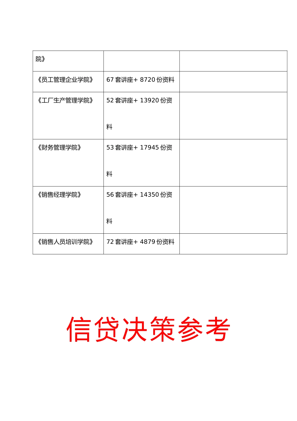 液晶面板与光电平板显示产业授信风险分析报告_第2页