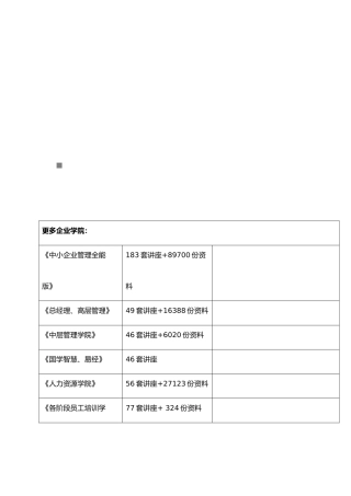 液晶面板与光电平板显示产业授信风险分析报告
