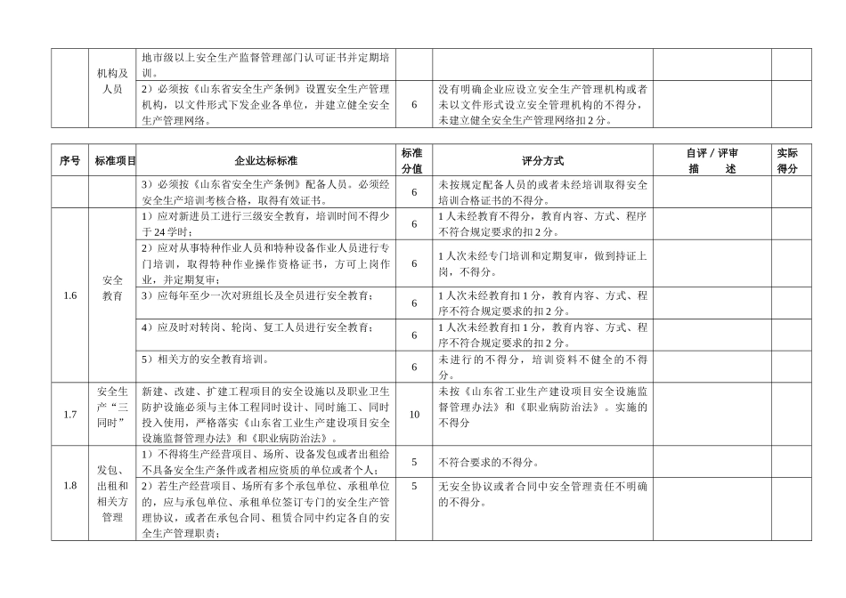 淄博市造纸企业安全标准化评审细则-XXXX0316_第3页