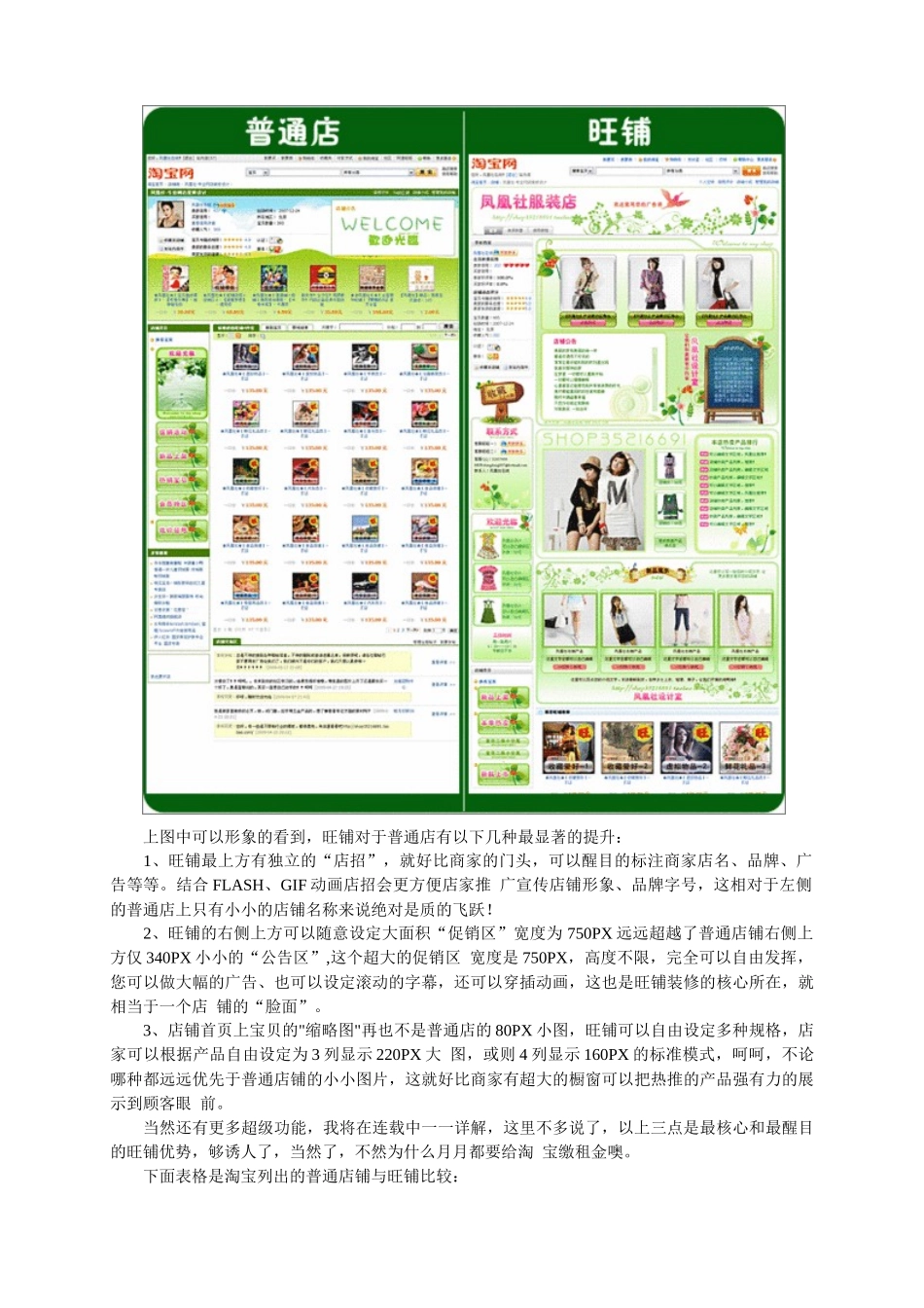 淘宝旺铺装修攻略大揭秘_第3页