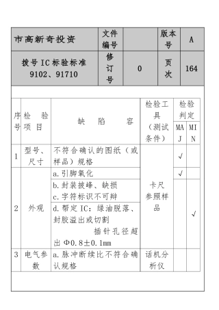 深圳市某公司拨号IC标验标准