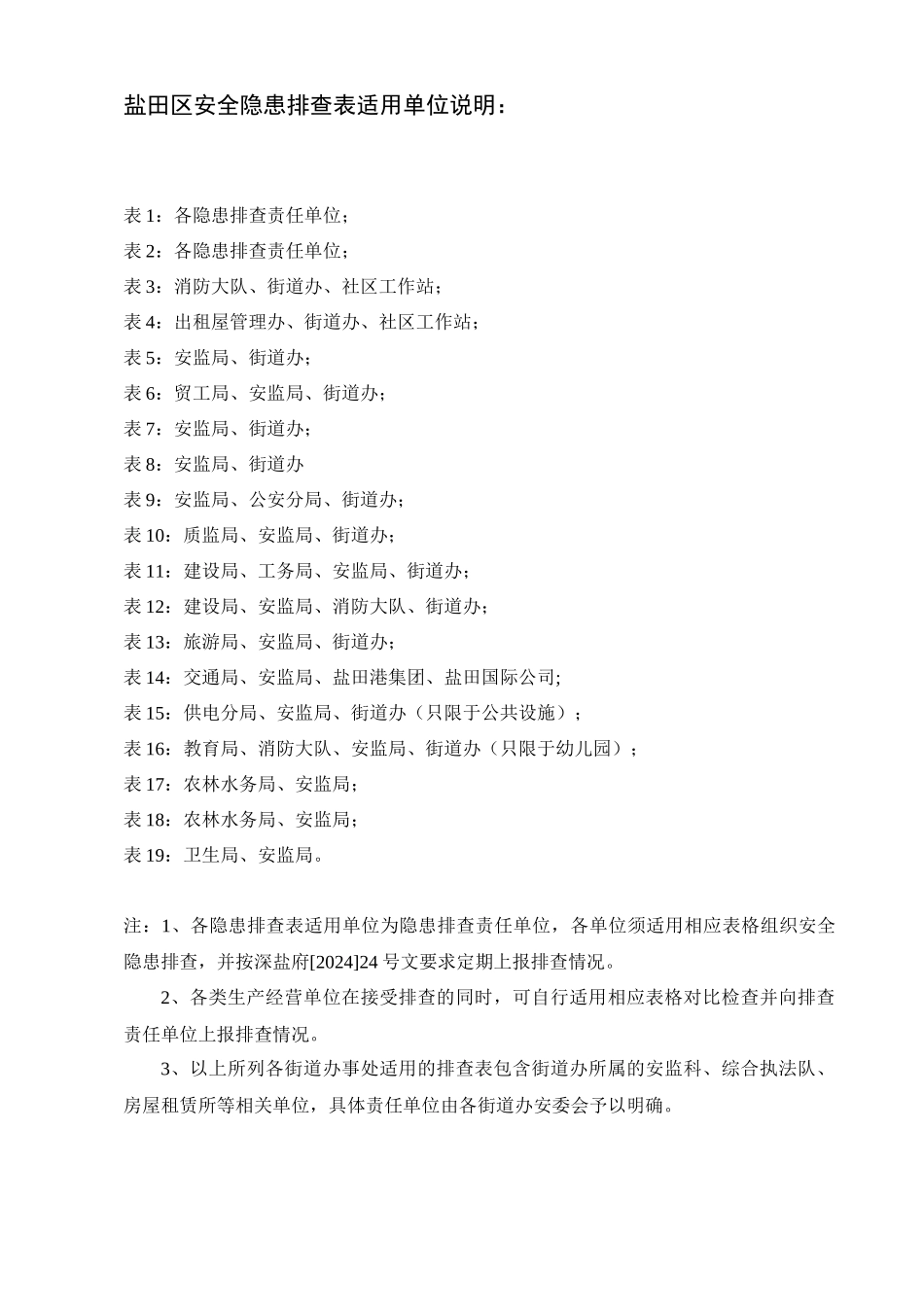 深圳市盐田区安全隐患排查手册_第3页