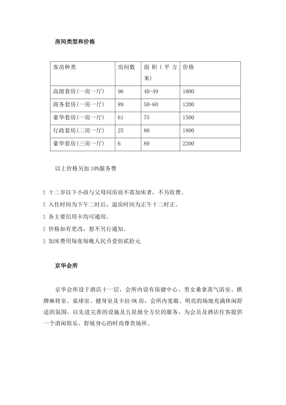 深圳市酒店式公寓调研及分析3_第3页