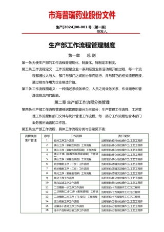 深圳某公司生产部工作流程管理制度