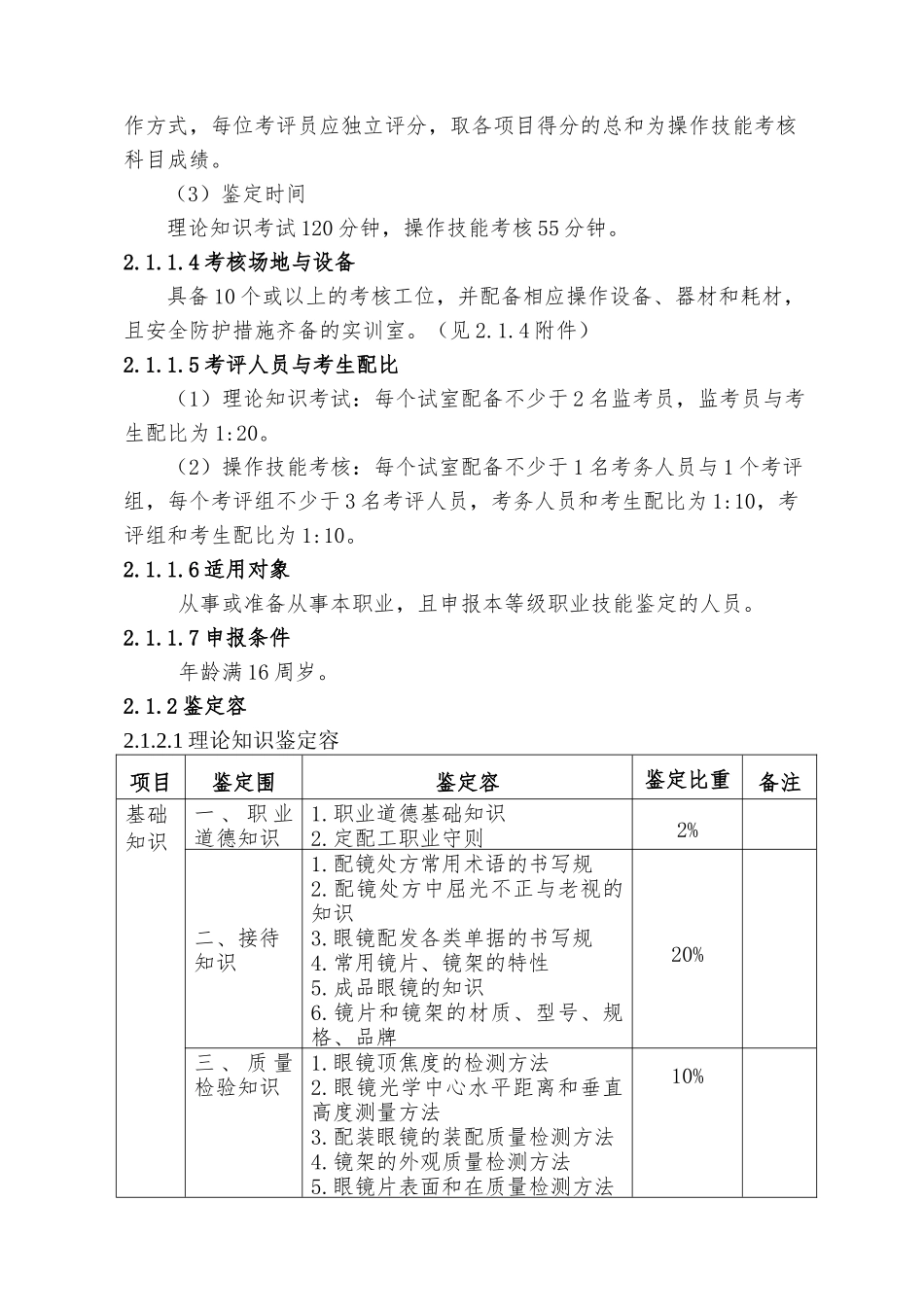 深圳职业技能鉴定眼镜定配工考核大纲_第2页