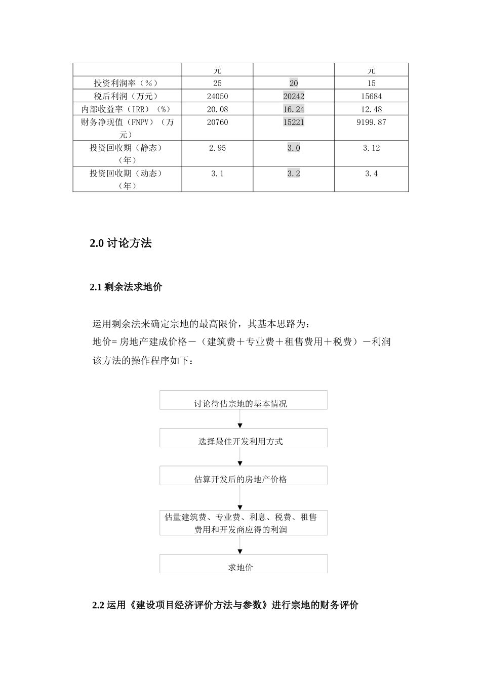 深圳香蜜湖某地块 宗地投资评估报告正文_第2页