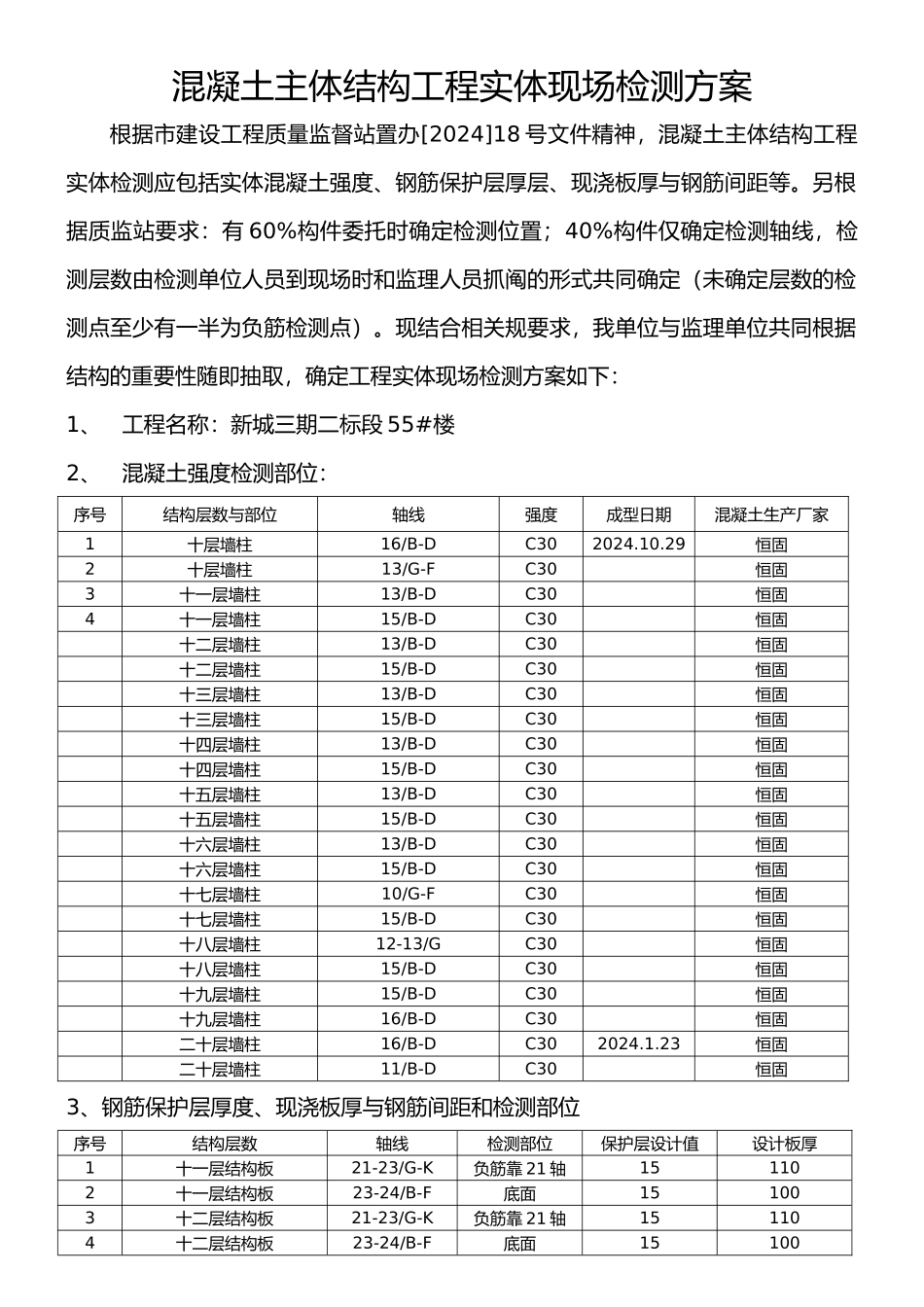 混凝土主体结构工程实体现场检测方案.54楼_第1页