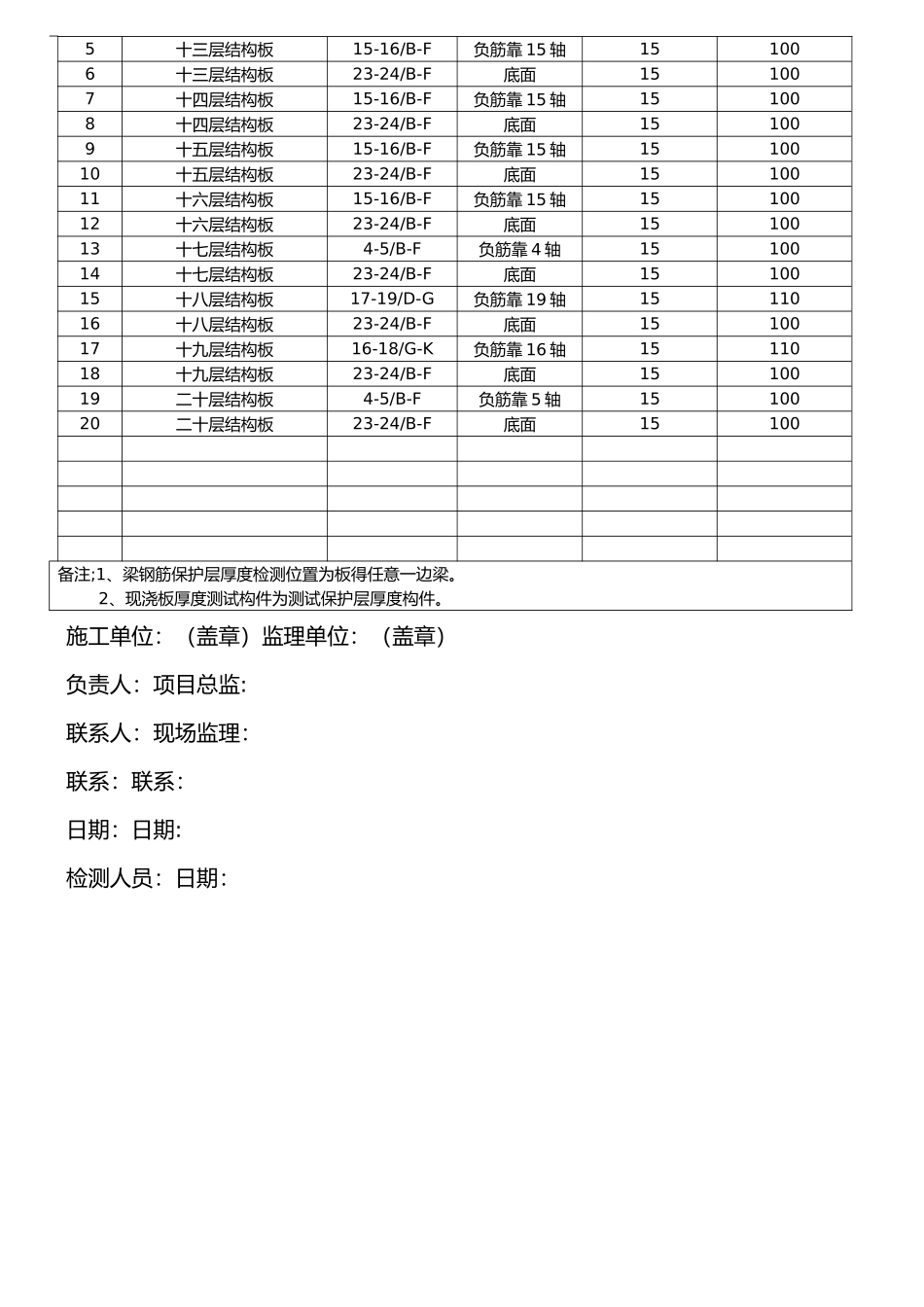 混凝土主体结构工程实体现场检测方案.54楼_第2页