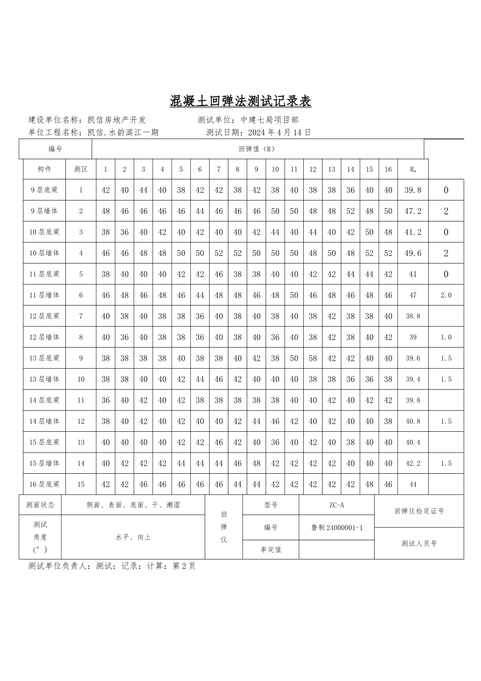 混凝土回弹记录文本表_第2页
