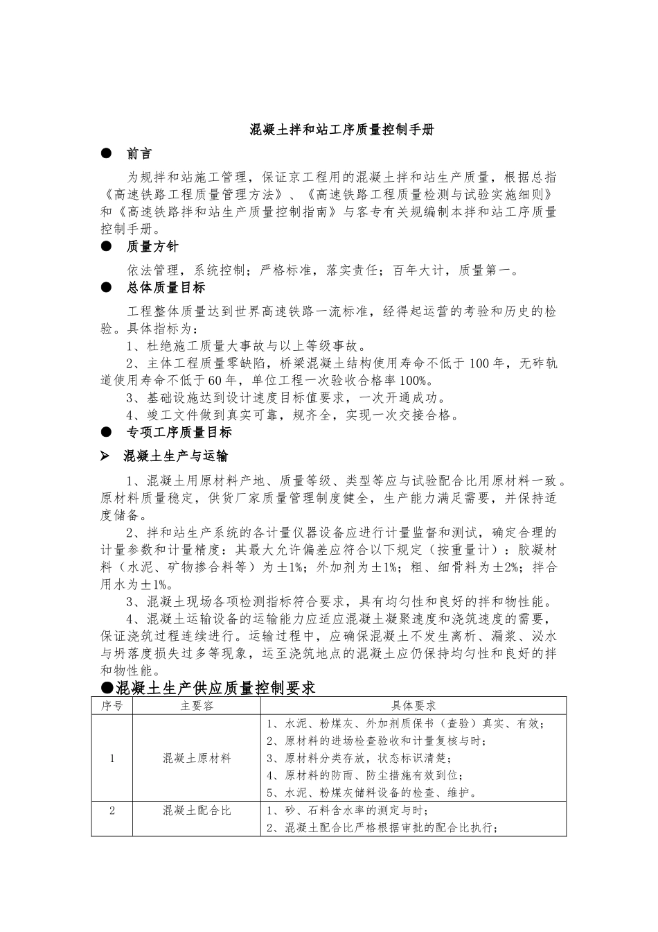 混凝土拌和站工序质量控制手册范本_第2页