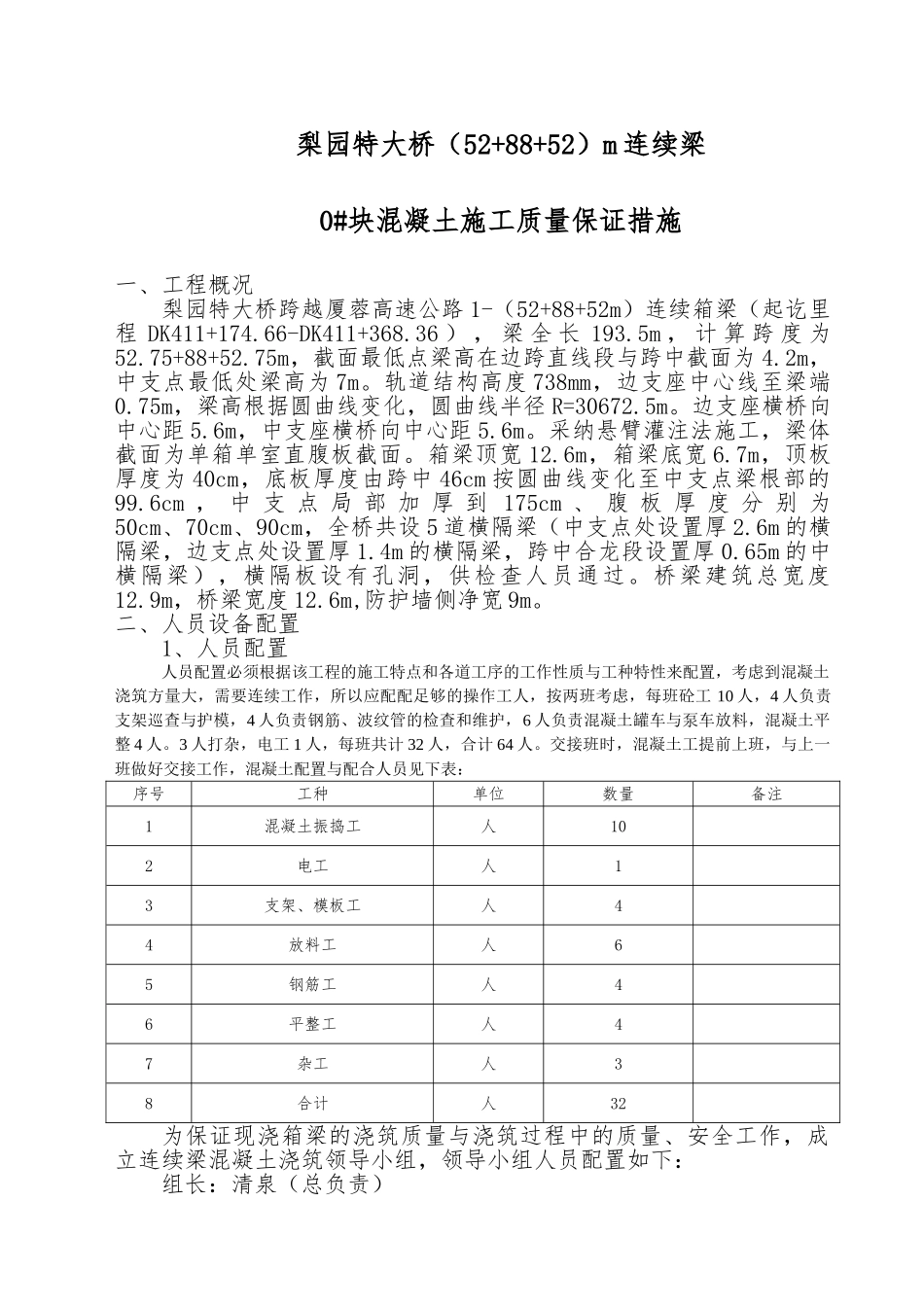 混凝土施工保证措施方案_第1页