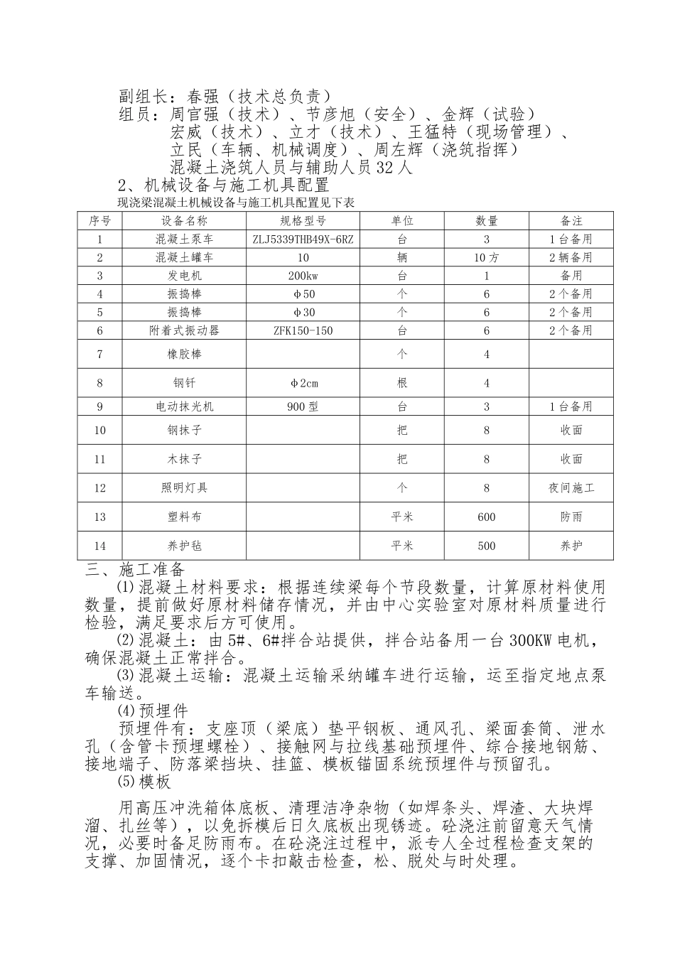 混凝土施工保证措施方案_第2页