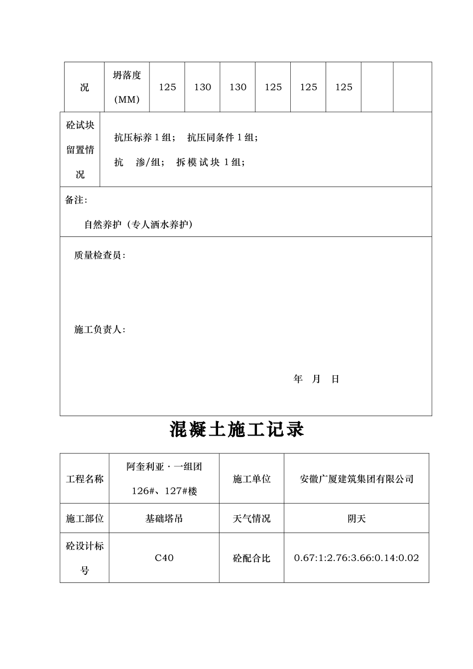 混凝土施工记录文稿表格模板_第2页