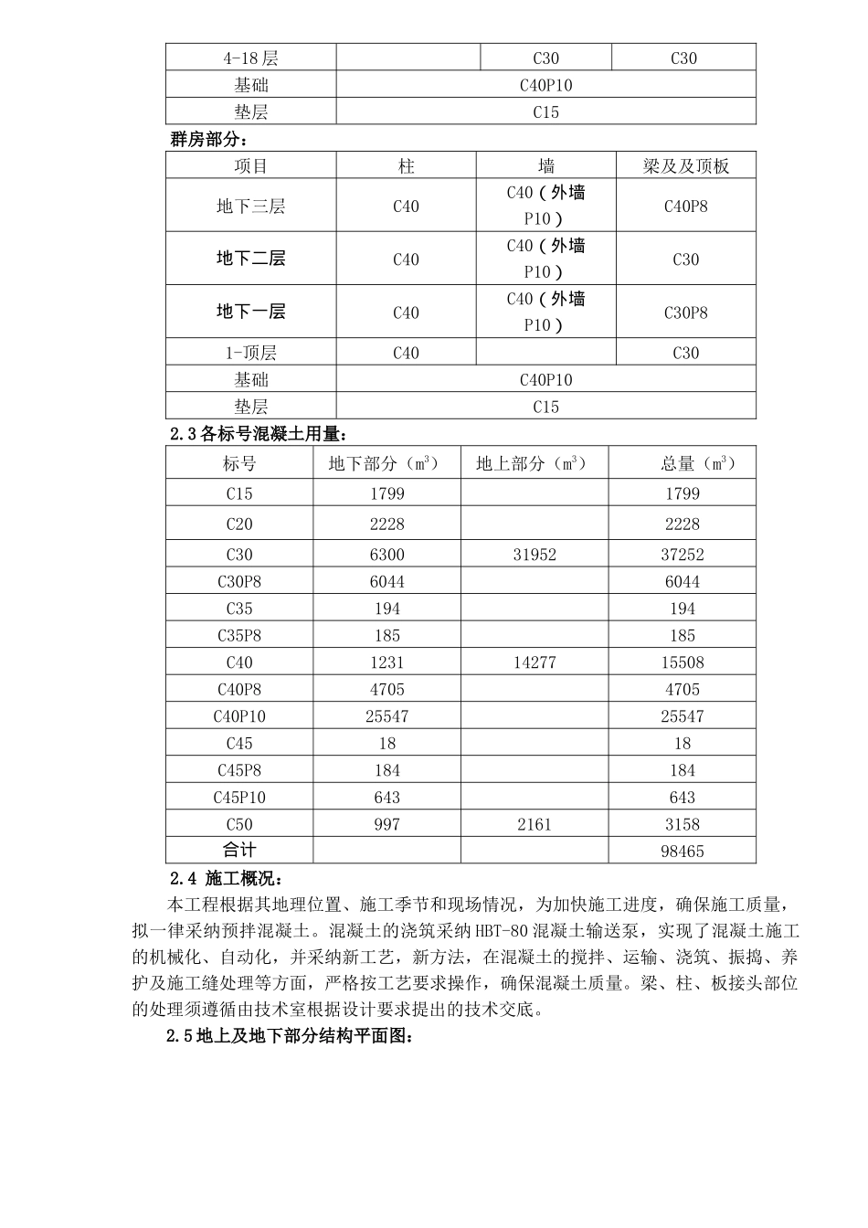 混凝土施工方案概况_第3页