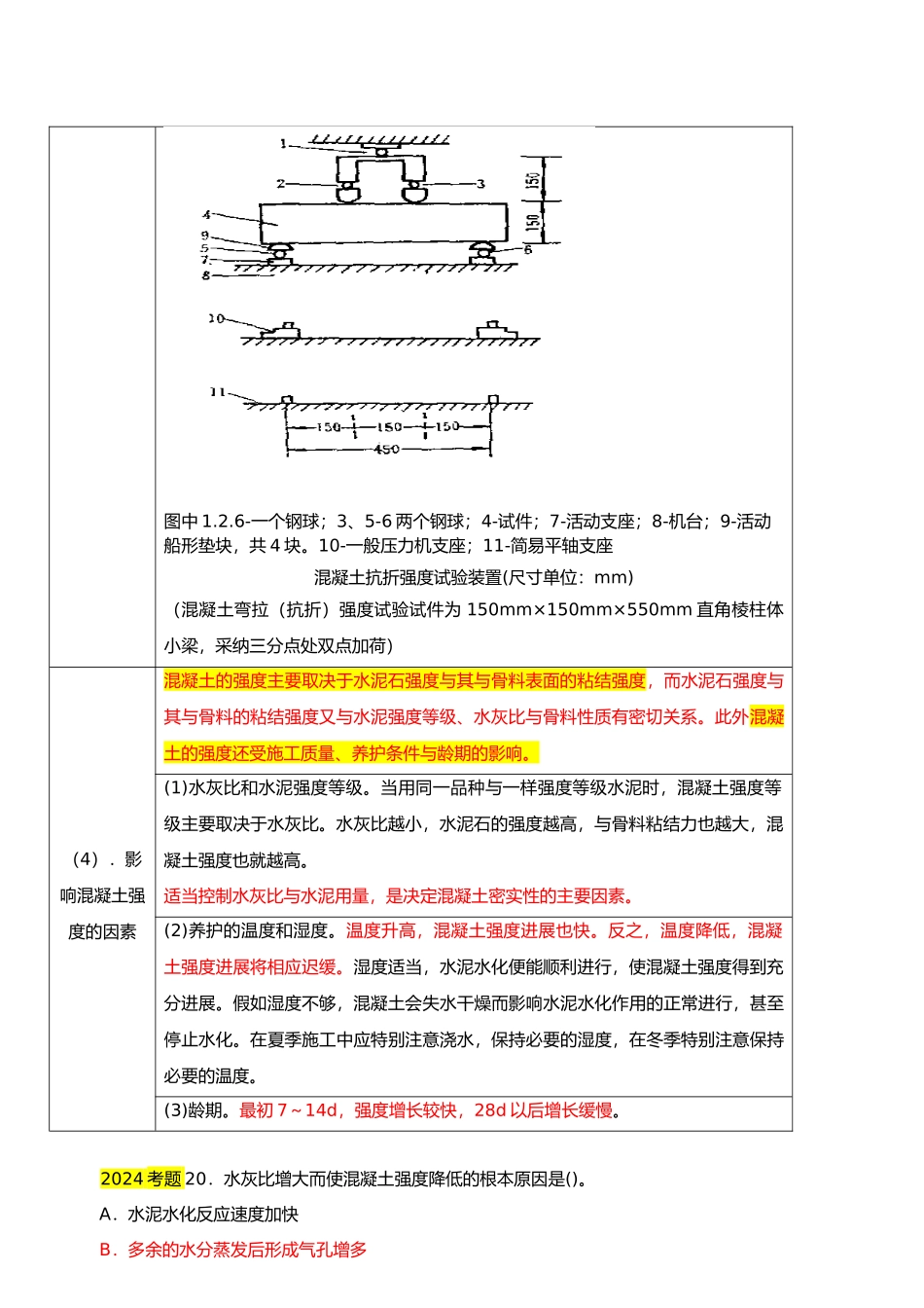 混凝土材料简要的介绍_第3页
